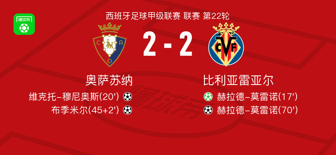 开元体育- 比利亚雷亚尔 